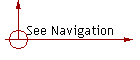 See Navigation
