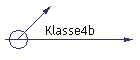 Klasse4b