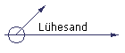 Lhesand